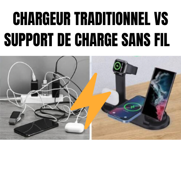 Support de Charge Sans Fil vs. Chargeur Filaire Traditionnel